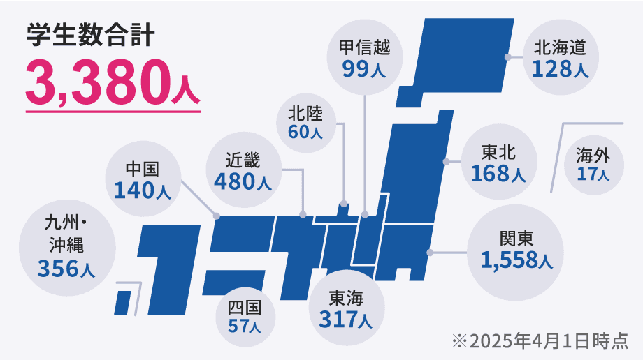 ZEN大学の学生の居住地分布